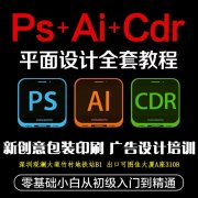 觀瀾茜坑、大布巷暑假平面美工培訓班，觀瀾地鐵、興萬達暑假PS